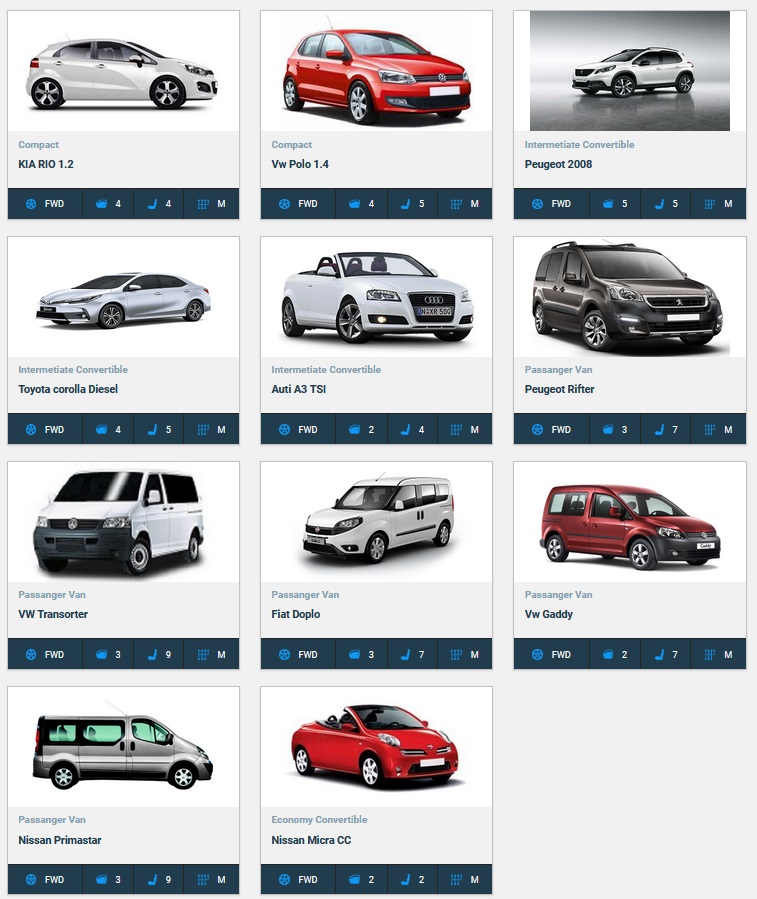 Cars4greece.gr Rhodes rent a car Car hire Greece