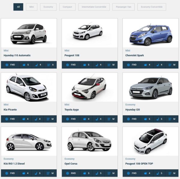 Cars4greece.gr Rhodes rent a car Car hire Greece