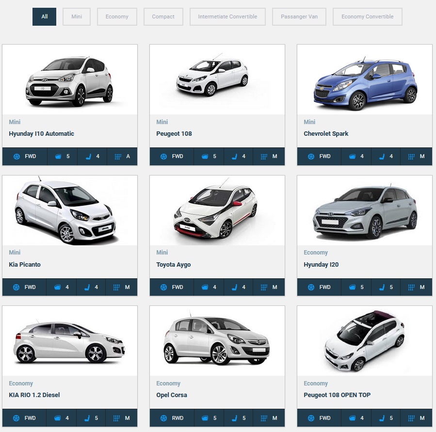 Cars4greece.gr Rhodes rent a car Car hire Greece